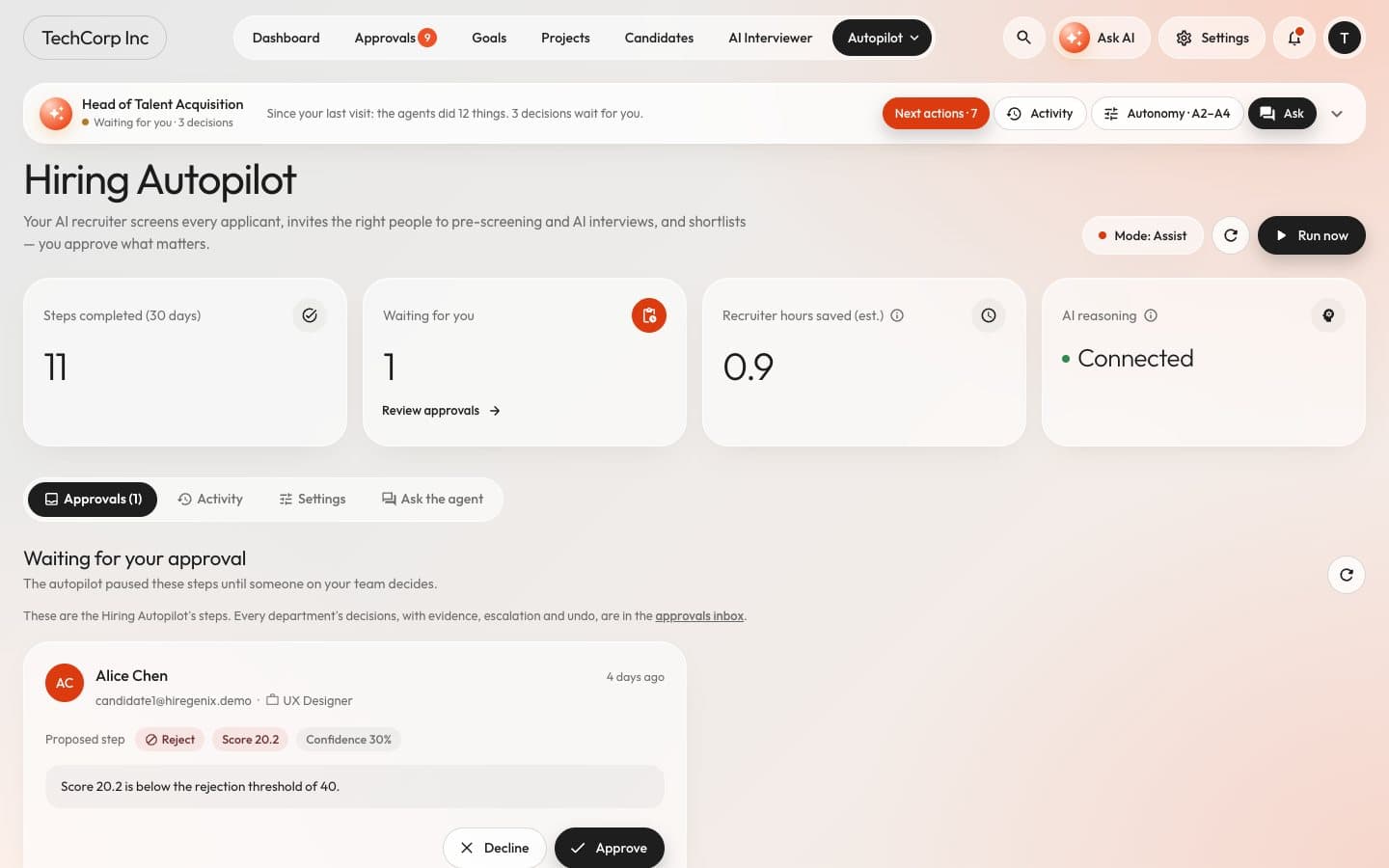 HireGenix Hiring Autopilot: a proposed rejection waits for approval with its score, confidence and reason (sample data)