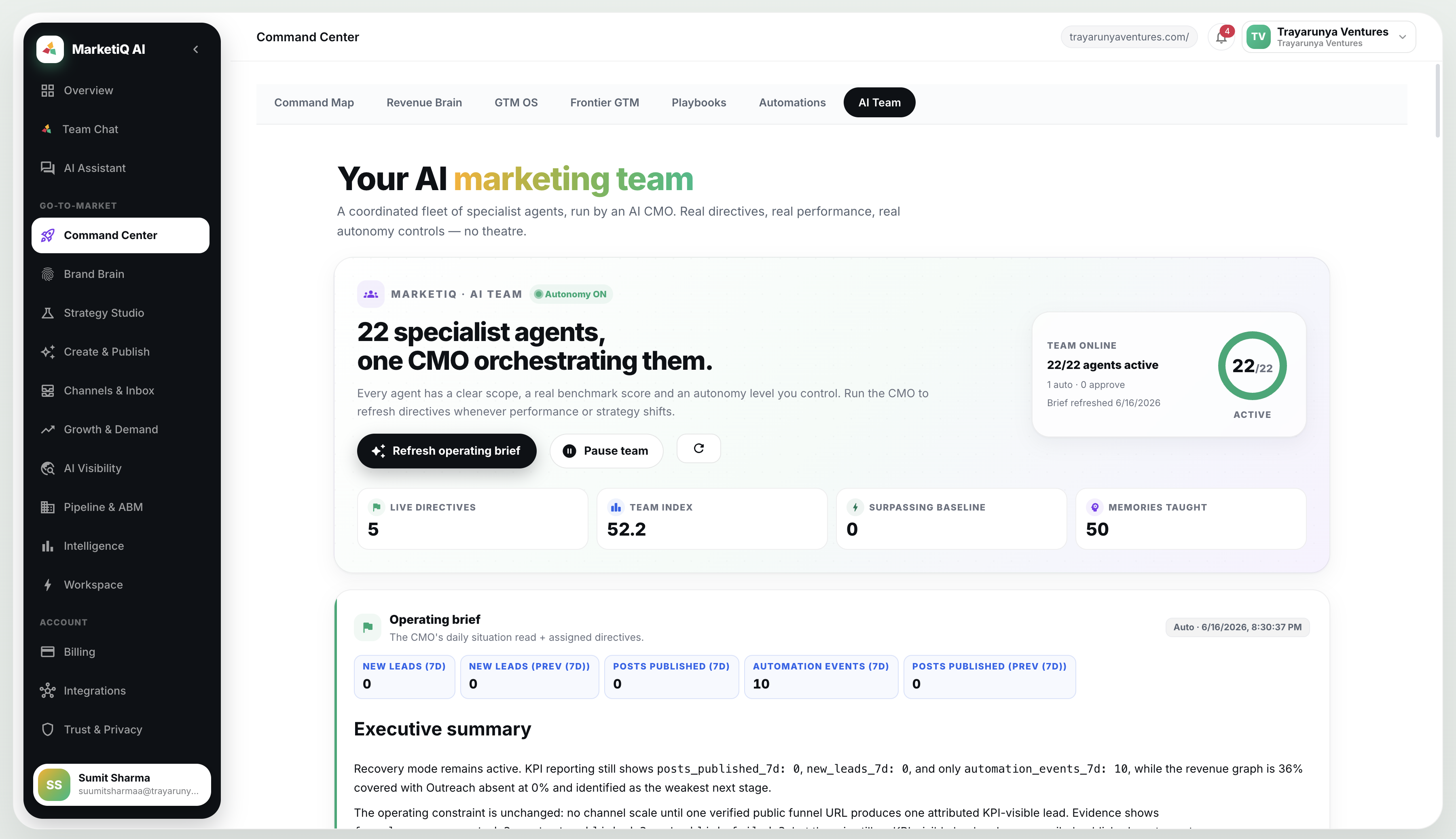 MarketIQ AI Team β 40 specialist agents, one AI CMO orchestrating them