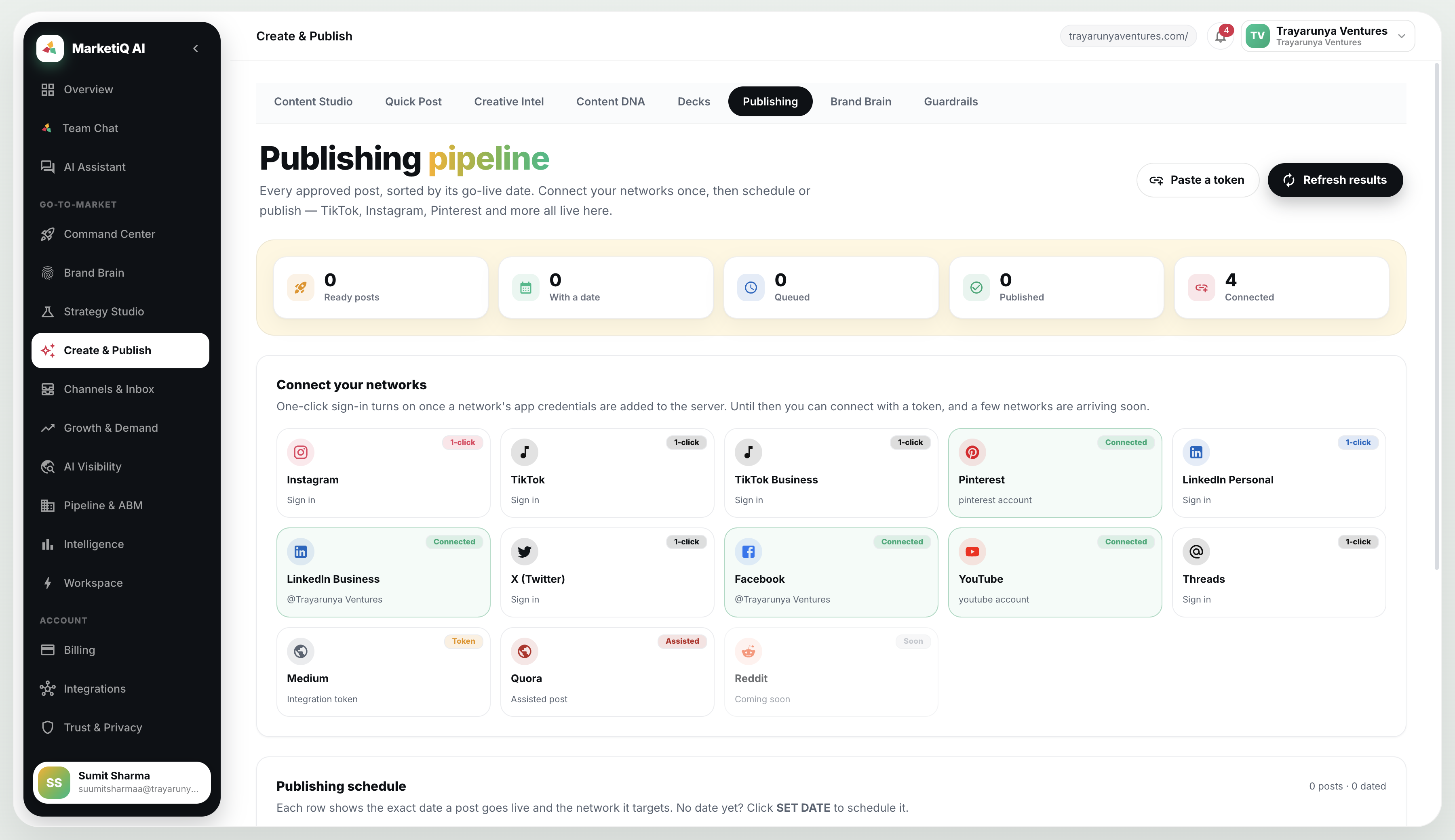 MarketIQ Publishing pipeline β connect networks once, publish everywhere